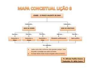 MAPA CONCEPTUAL 8.docx