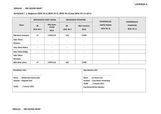 ringkasan laporan kew. pa 4, 5, 10 dan 11(sekolah)(conflicted copy by emachines-pc 10.02.2012).doc