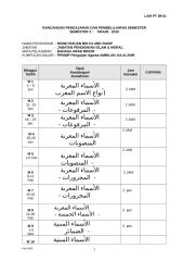 PT09 RPS PPISMP PA Bahasa Arab Minor Nahu.doc